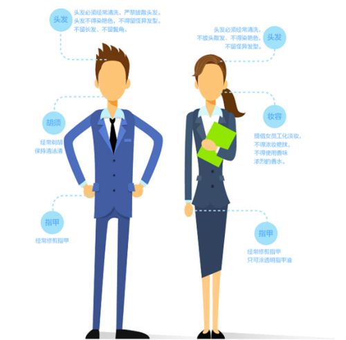 云端有禮 窗口服務禮儀線上教育的創新與實踐